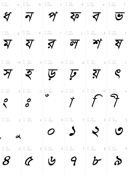 BanglapediaII Italic