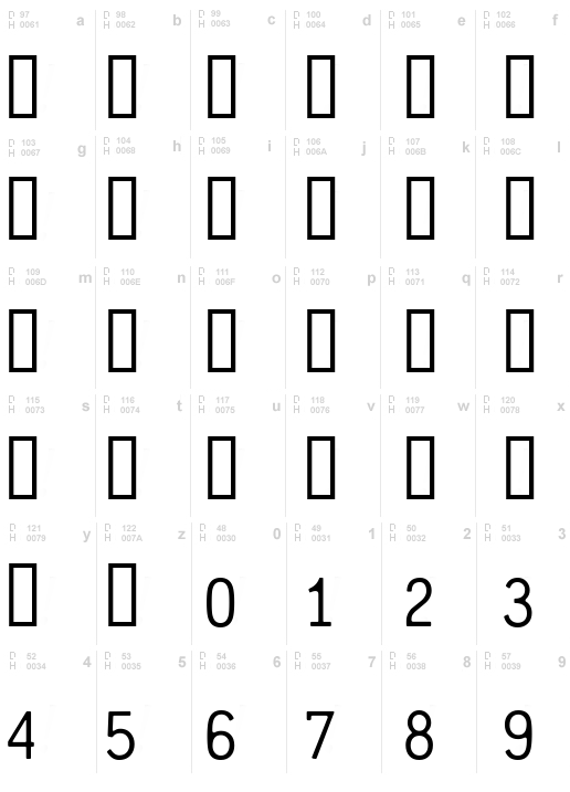 Crash Numbering