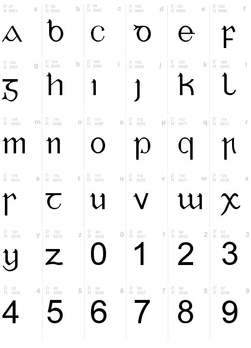 Cló Gaelach (Twomey), Regular