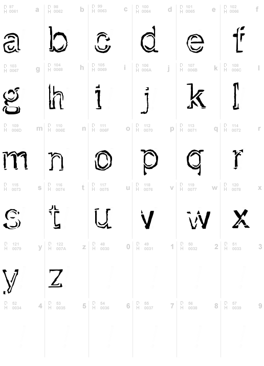 Dirtfont, Medium