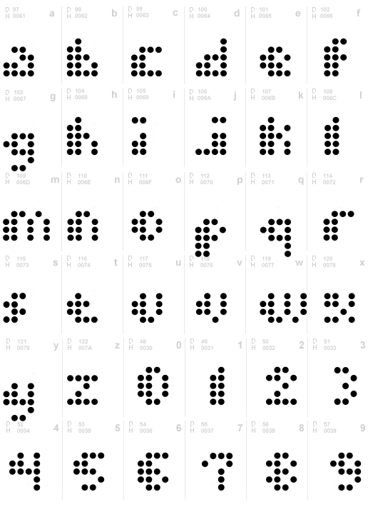 Dot Short of a Matrix, Regular