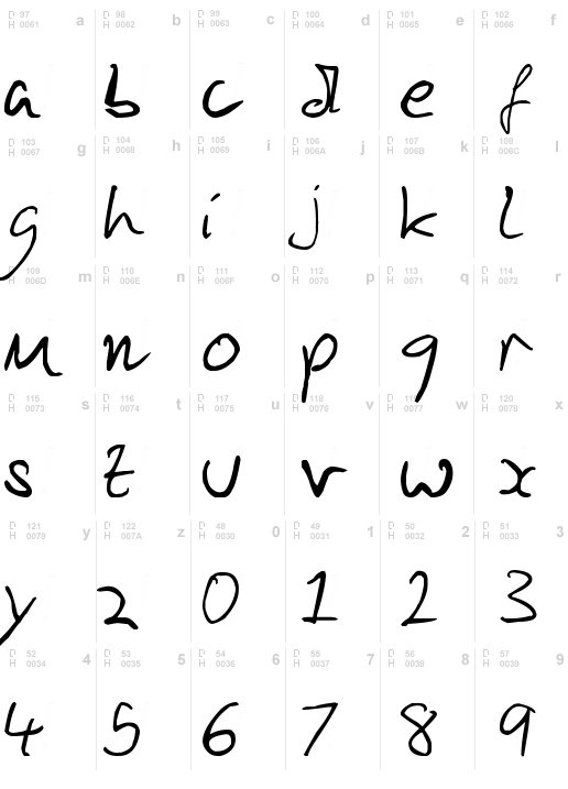 Melisende Handwriting Script, Regular