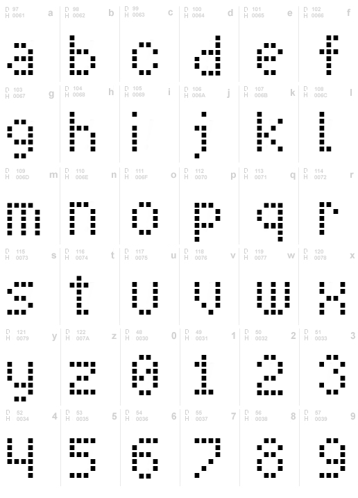 Pixel Cyrillic, Normal