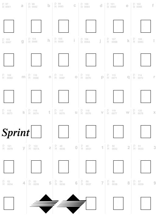 Sprint, Medium