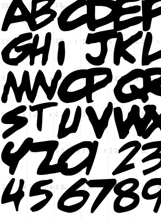 adam warren 0.2 Bold Italic