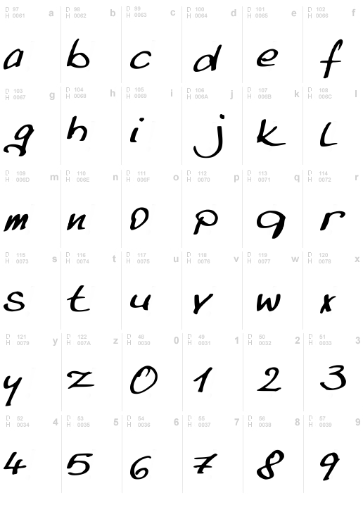 Addifont