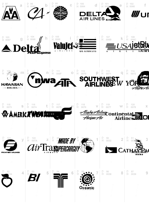 Airline Logos Past and Present