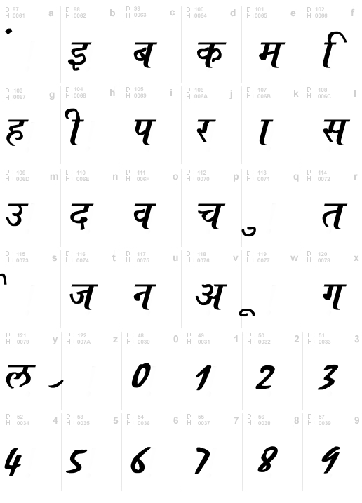 Ajay Normal Bold Italic