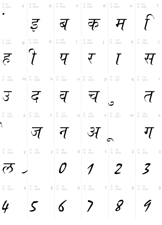 Ajay Normal Italic