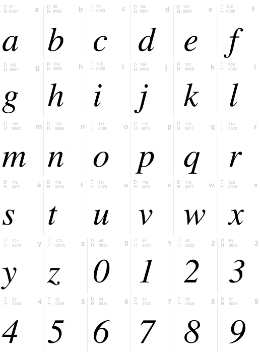 Alkaios Italic