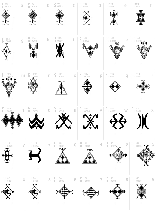 Amazigh Motifs