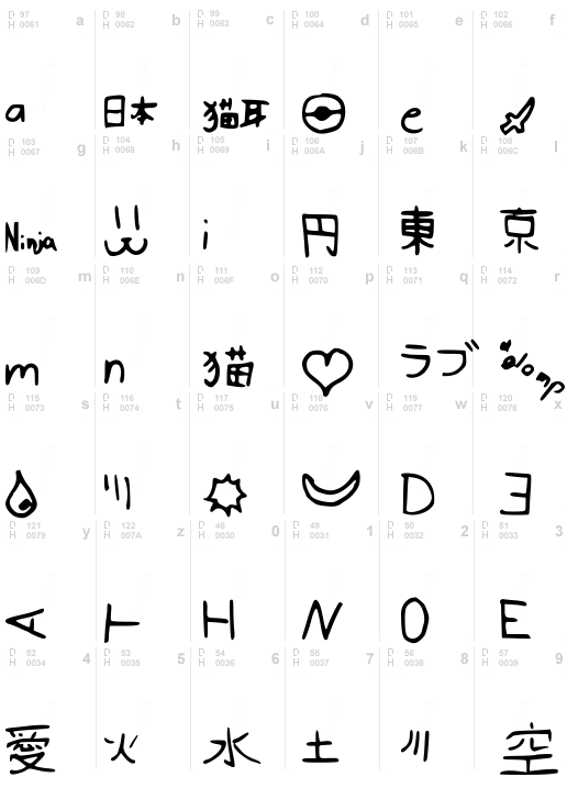 Anime Symbols