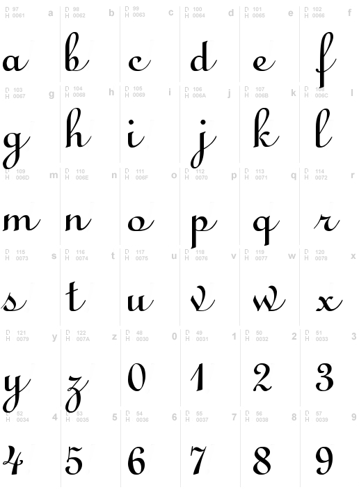 Annabel Script