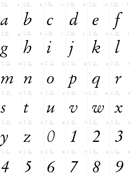 Baramond Italic