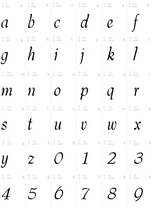 Barnard-Oblique