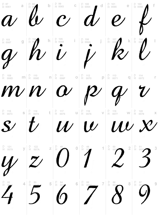 Baroque Antique Script