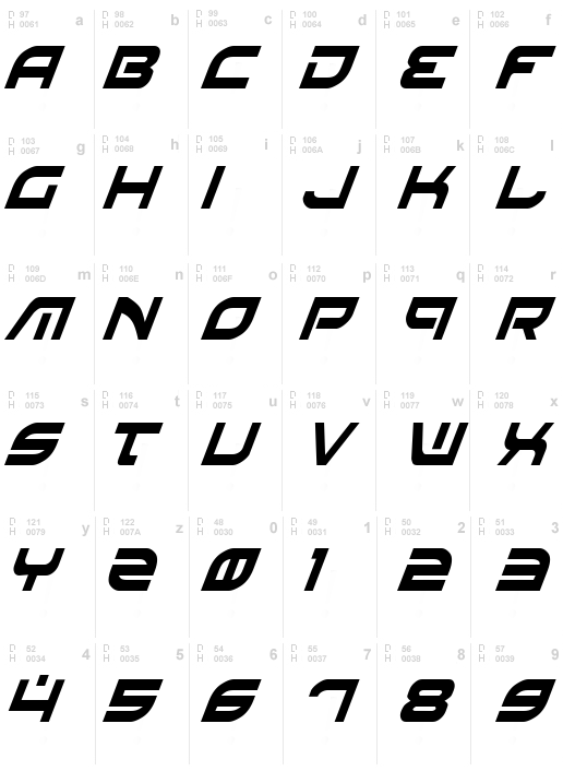 Battlefield Condensed Italic