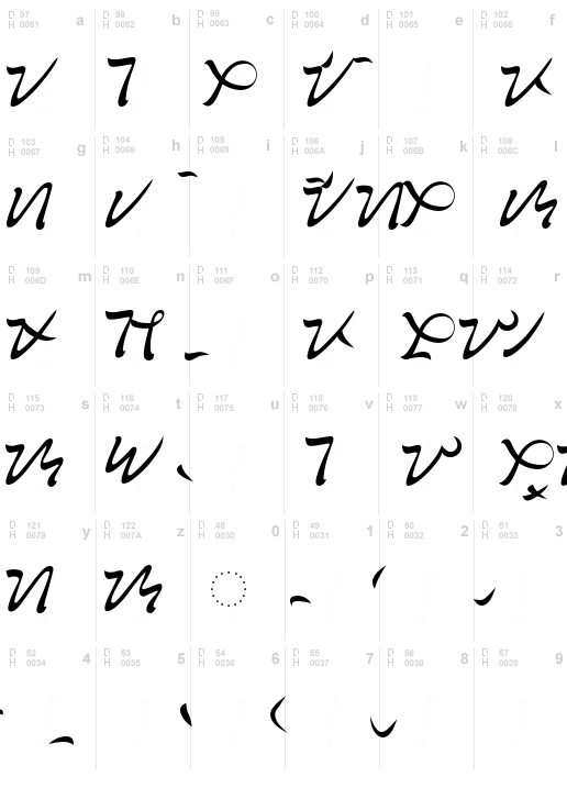 Baybayin Mangyan Hanubrush