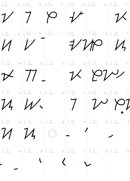 Baybayin Mangyan Hanunoo