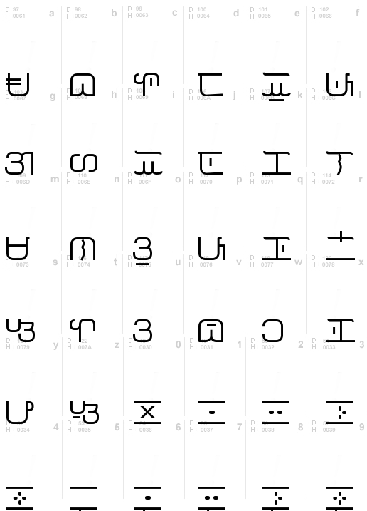 Baybayin Mod Normal