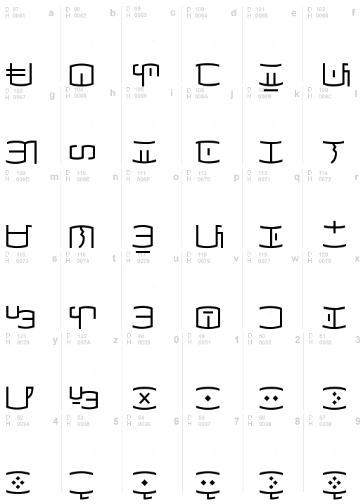 Baybayin Mod SC