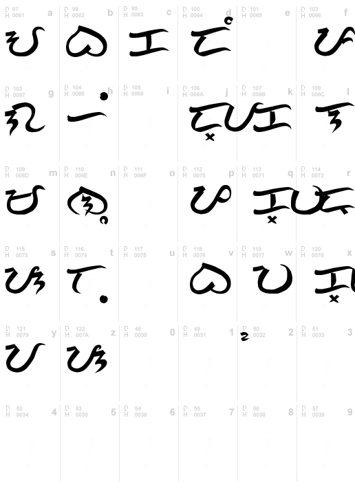 Baybayin Modern Brush 1