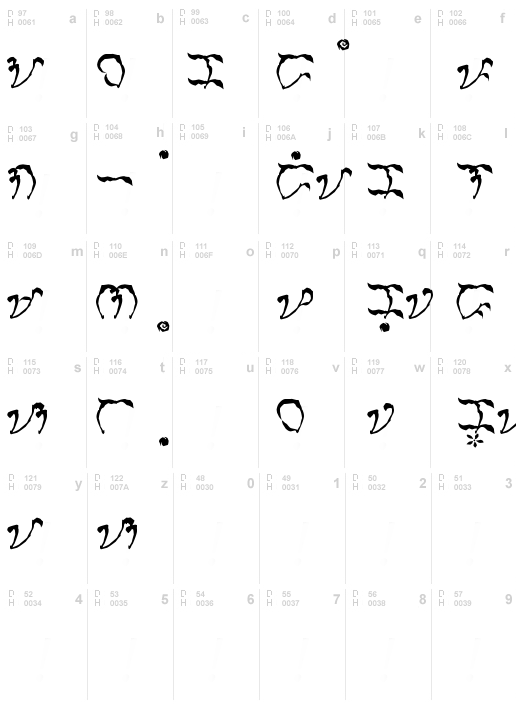 Baybayin Modern Damo