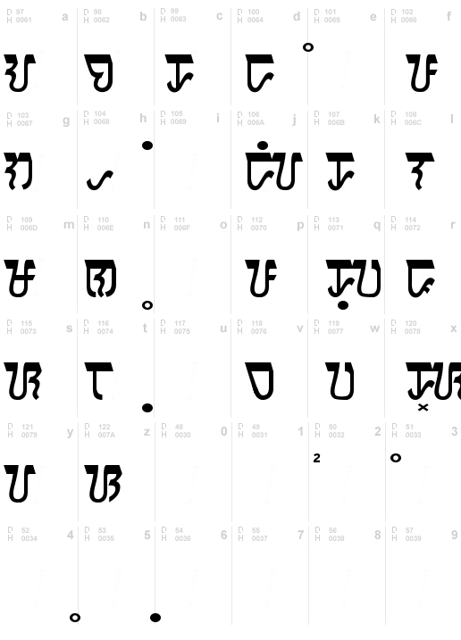 Baybayin Modern Divine