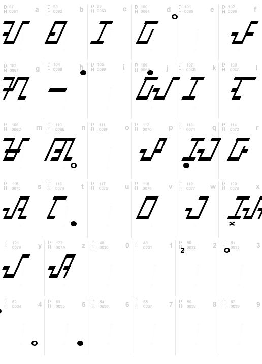 Baybayin Modern Mindoro