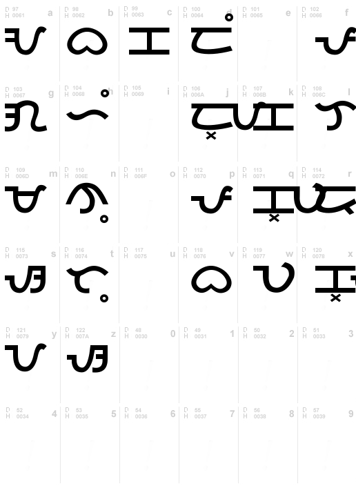 Baybayin Modern Print