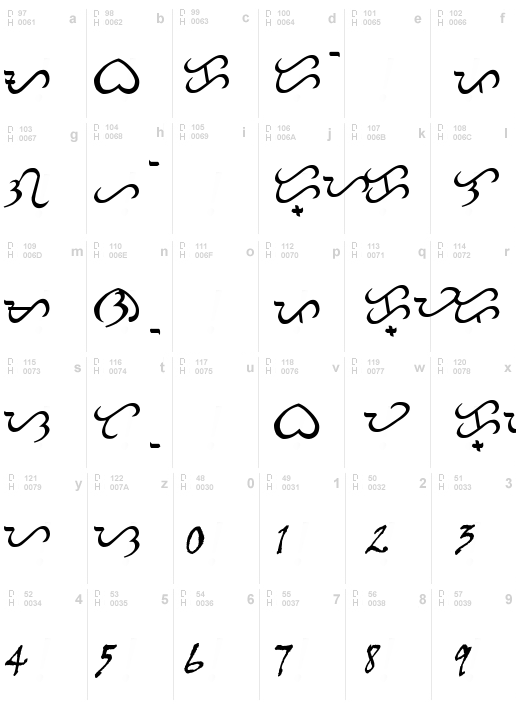 Baybayin Modern Script