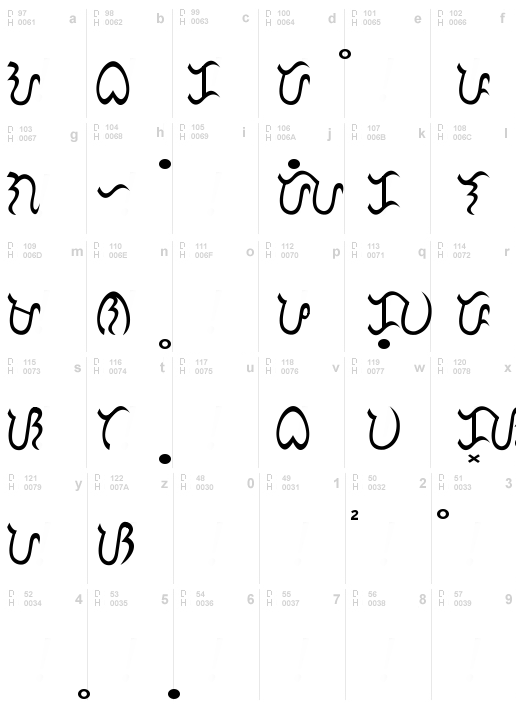 Baybayin Modern Sulat