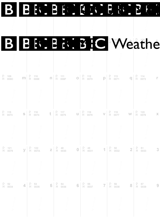 BBC Striped Channel Logos