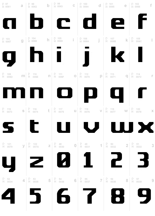 Berkelium Type