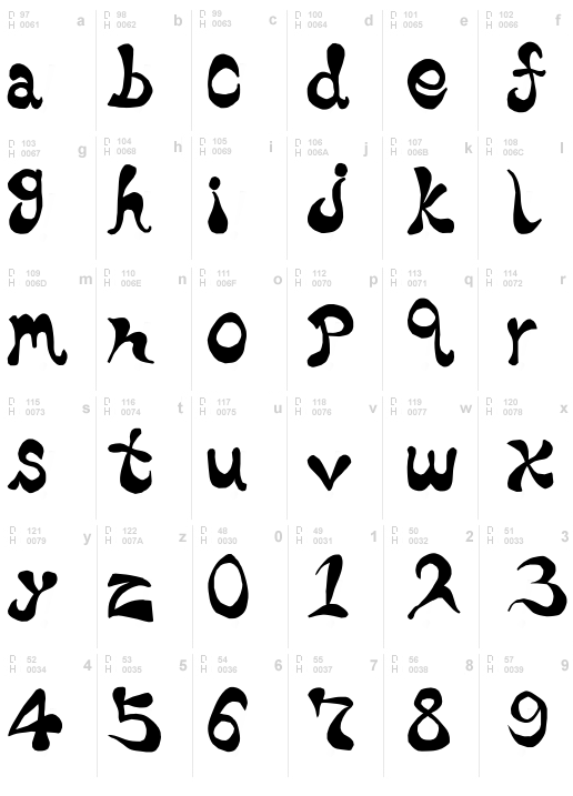 Bharatic-Font