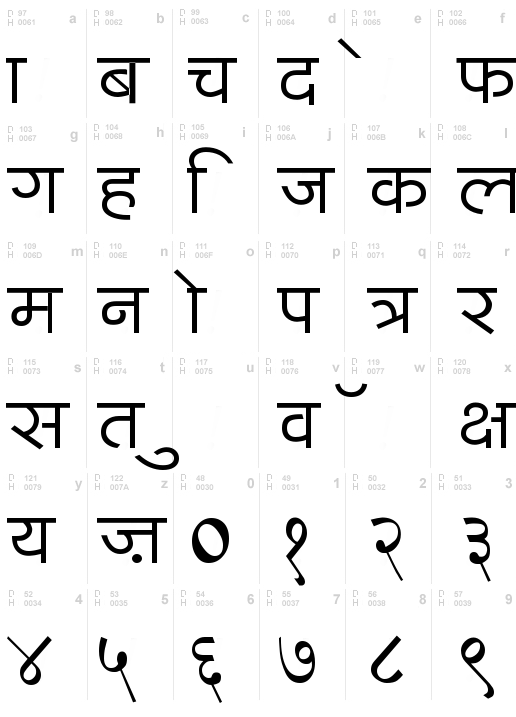 BharatVani Wide Font