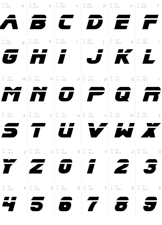 Blade Runner Movie Font 2