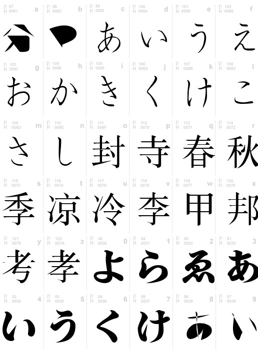 BMUGAsianFont