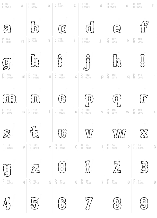 Bosox Outline