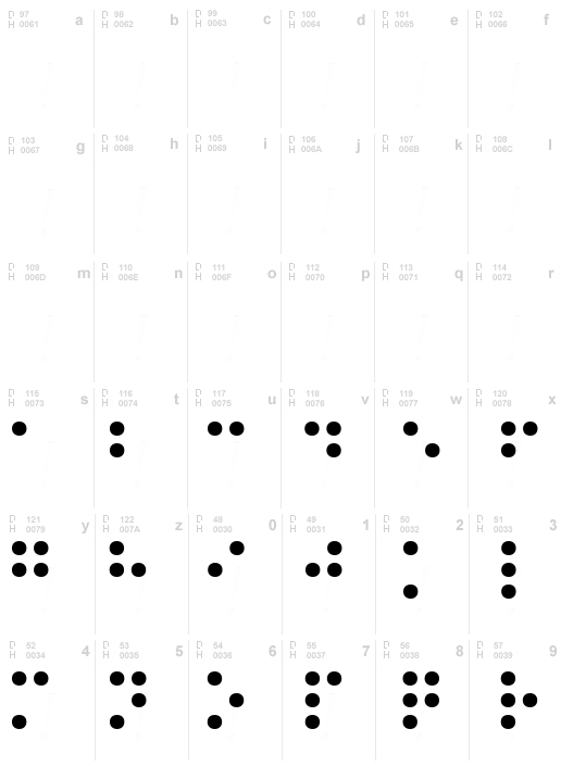 Braille Normal