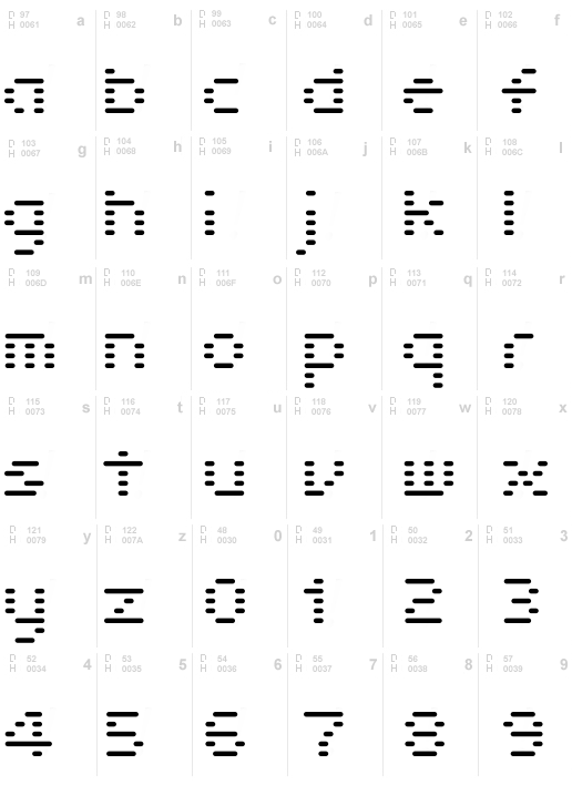 Cardew Three Rounded