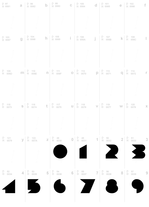 ChainsawGeometric