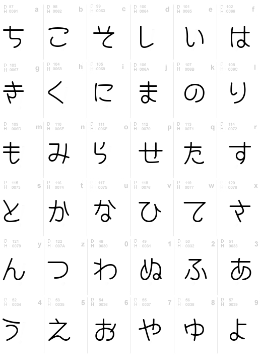 CinemaTime hiragana