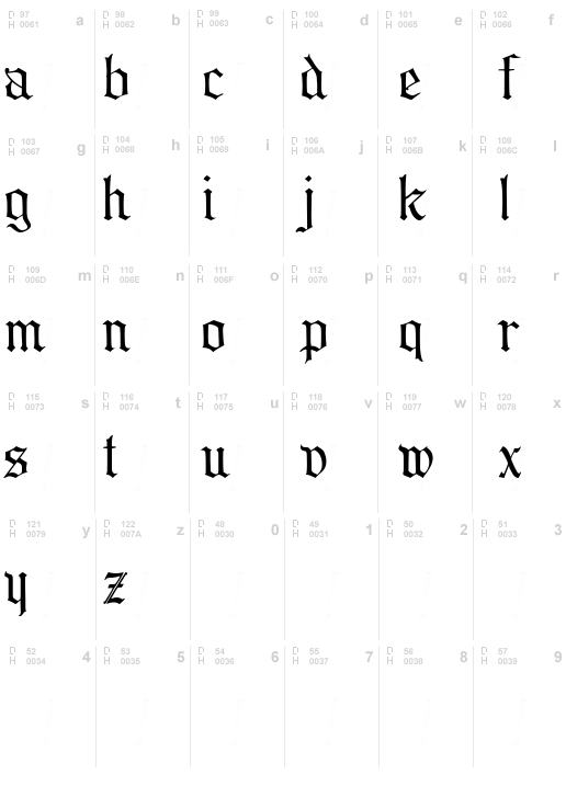 Collins OE Demo