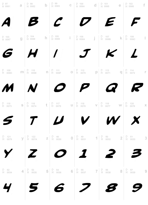 Comic Book Commando Bold Italic