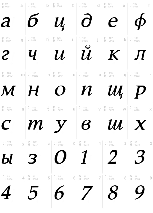 Constantin Italic