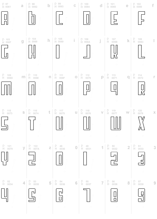 Cosmic Age Outline