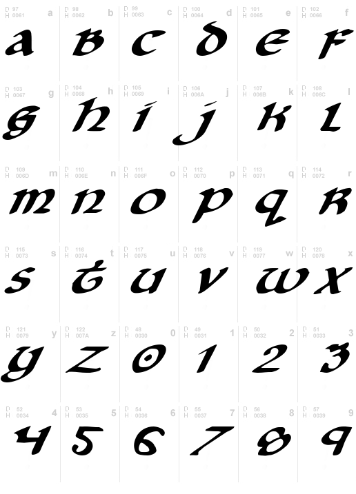 Cry Uncial Italic