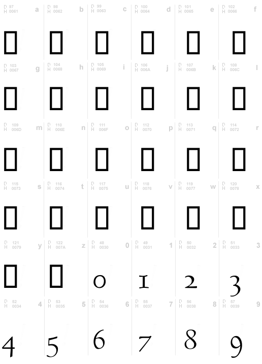 DecoType Naskh Variants