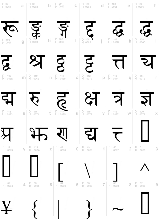 DevanagariDelhiSSK